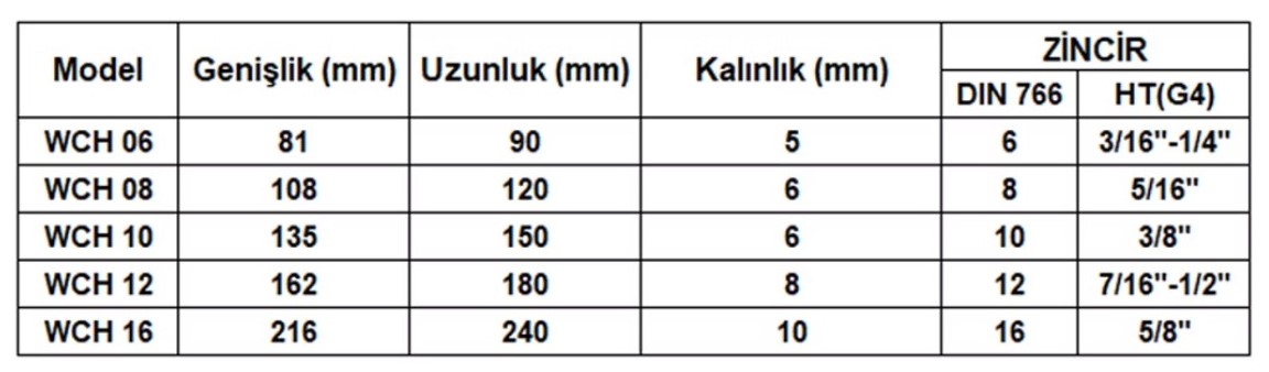 ölculer.jpg (72 KB)