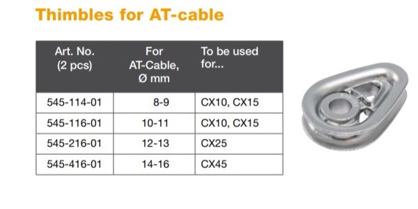 Cx45 Sarma Sistemi İçin Thimble Kit ø15 Mm
