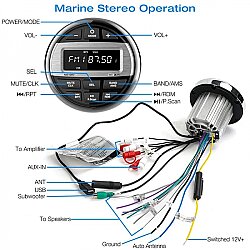 Radyo/Usb Müzik Çalar - 3