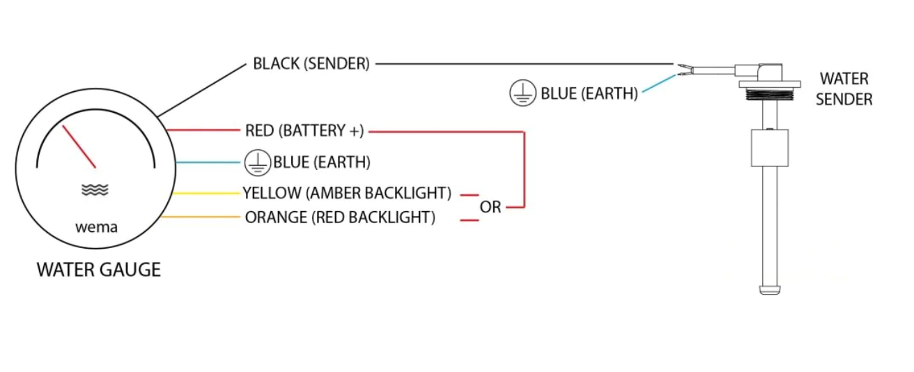 S3 Yakıt-Su Seviye Sensörü SS 600mm 0-190ohm - 4