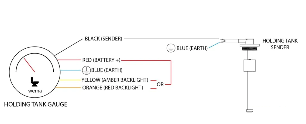 S3H-4 Pis Su Tankı Seviye Sensörü 410mm 240-30 ohm - 3
