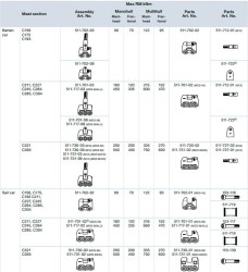 Selden Yelken Arabası MDS 45 - 2