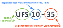 Ultra UFS6 Paslanmaz Fırdöndü - 7