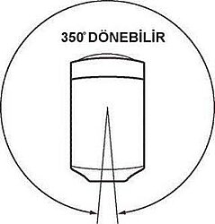 Uzaktan Kumandalı Projektör - 12V - 3