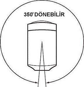 Uzaktan Kumandalı Projektör - 12V - 3